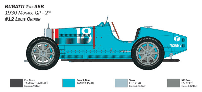 Bugatti Type 35B ITALERI 1:12 plastic kit 4710